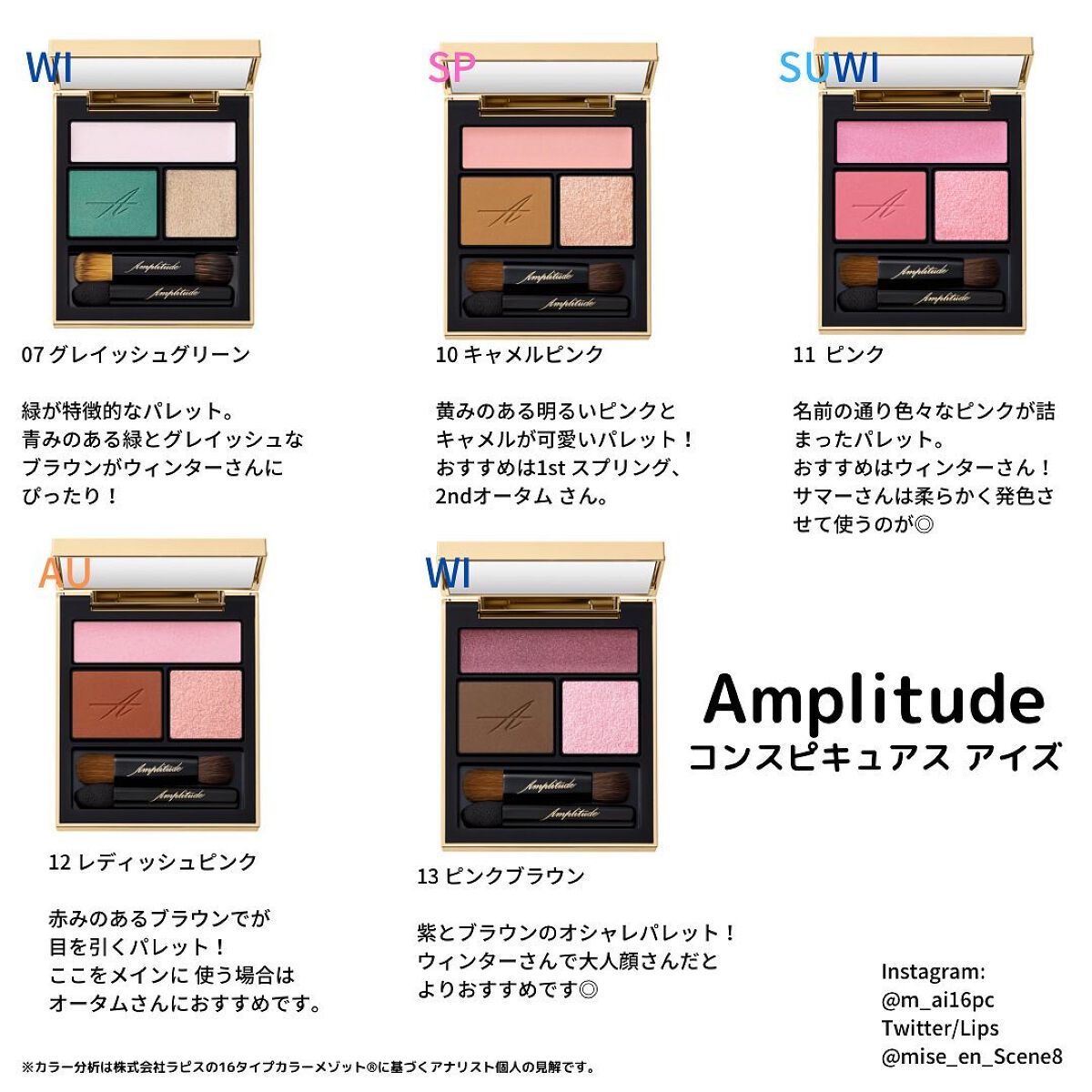 コンスピキュアス アイズ/Amplitude/アイシャドウパレットを使ったクチコミ（2枚目）