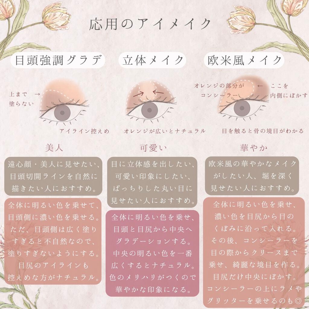 ぽん on LIPS 「アイシャドウの塗り方を9パターン解説しました🌼アイシャドウの入..」(3枚目)