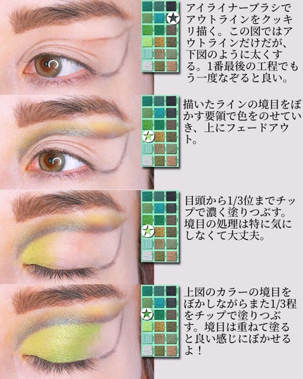 BLOOD MONEY PALLET/Jeffree Star Cosmetics/アイシャドウパレットを使ったクチコミ(3枚目)