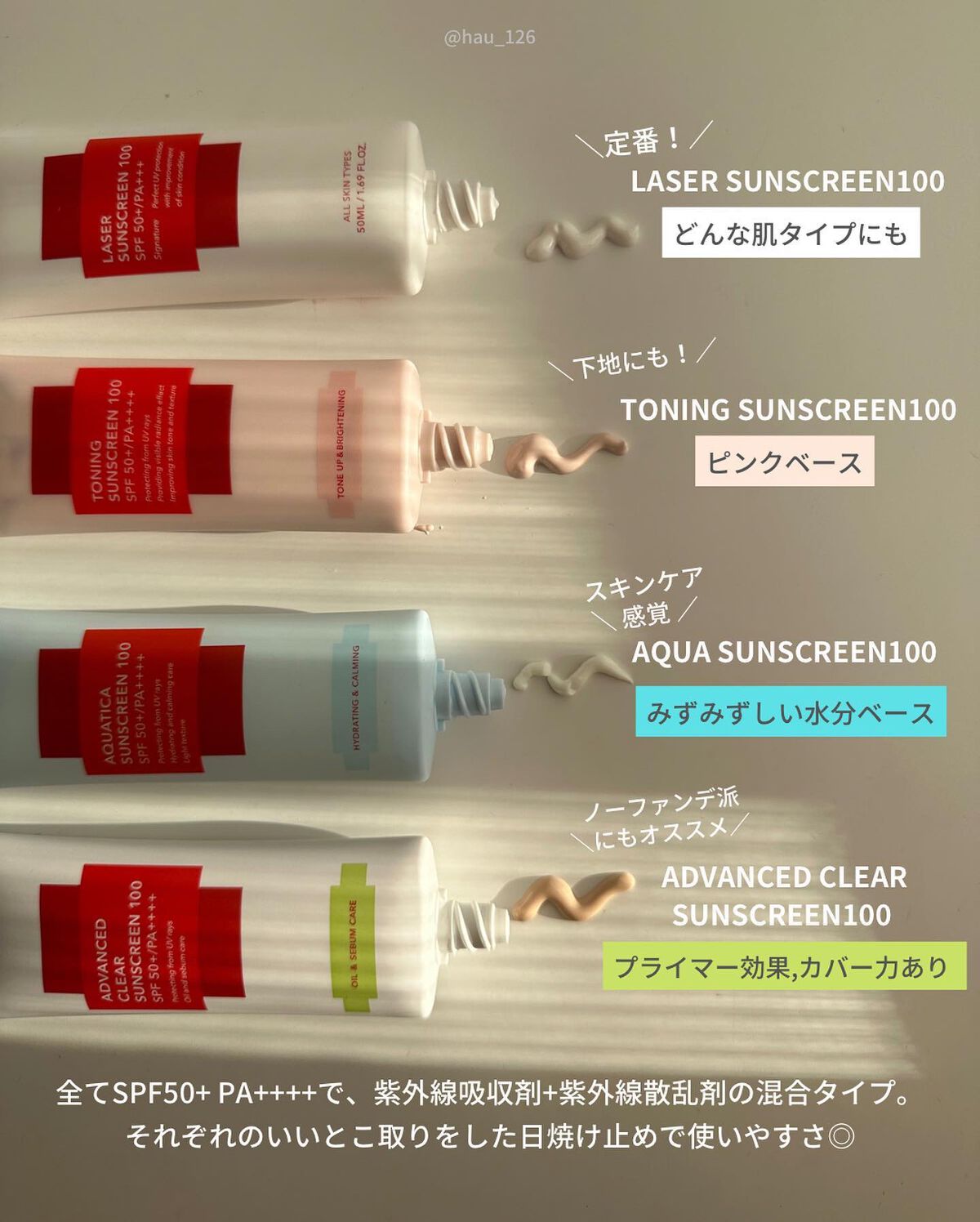 レーザーサンスクリーン 100/Cell Fusion C(セルフュージョンシー)/日焼け止めクリームを使ったクチコミ（3枚目）