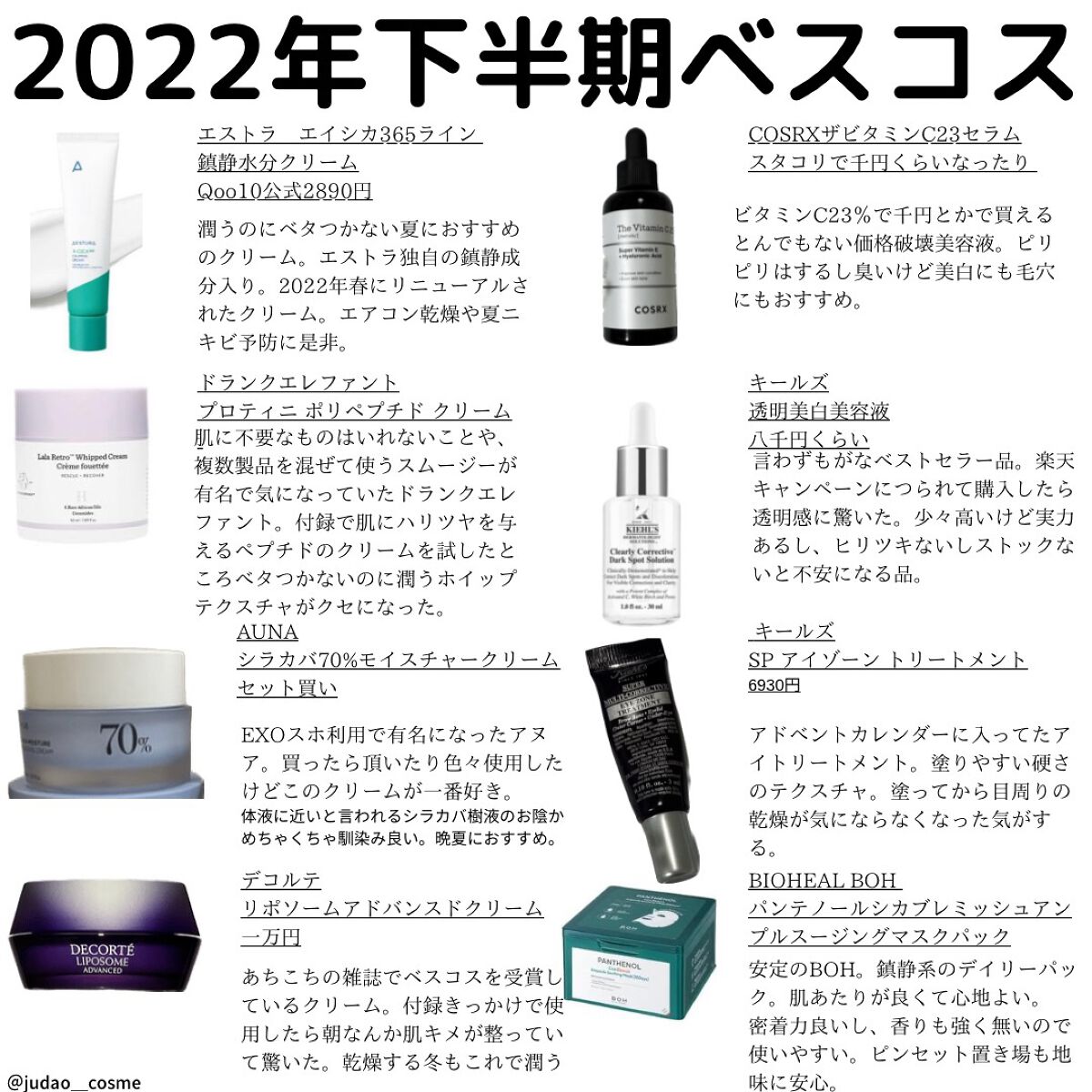 Kiehl's キールズ SP アイゾーン トリートメントのクチコミ「 #MyBestCosme ..」（1枚目）