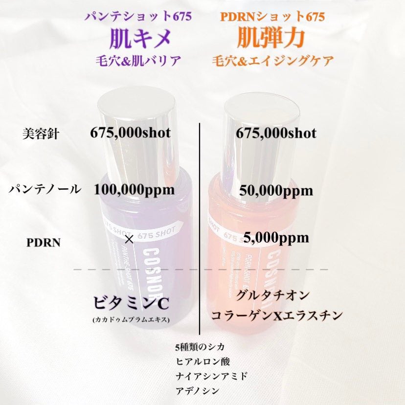 PDRNショット675/COSNORI/美容液を使ったクチコミ(4枚目)