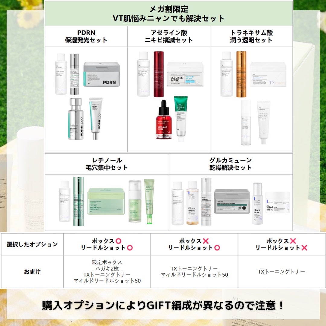 TXトーニングデイリーマスク/VT/その他スキンケアを使ったクチコミ(4枚目)