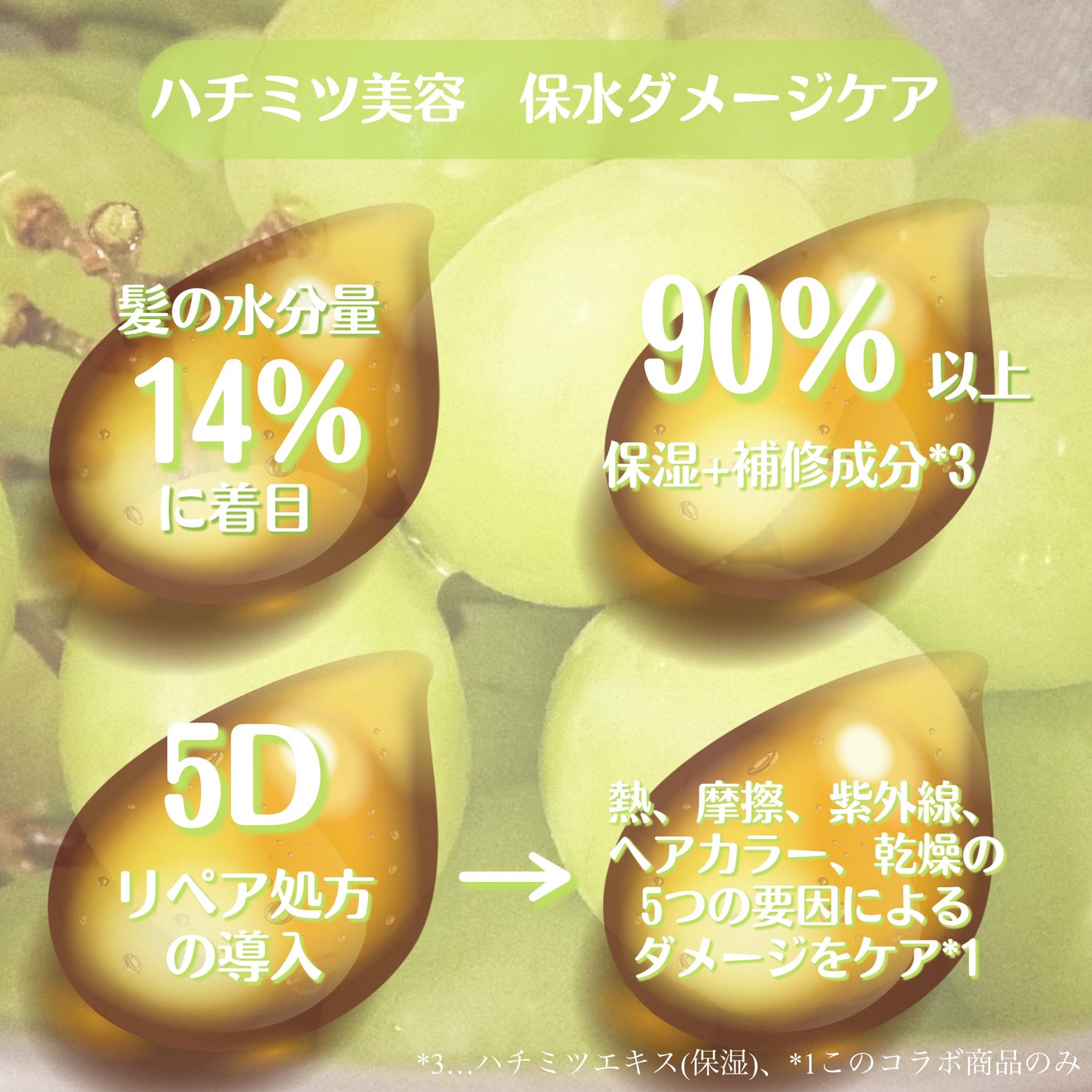 アンドハニー クリーミー ルルルン リペア ペアセット/&honey/シャンプー・コンディショナーを使ったクチコミ(4枚目)