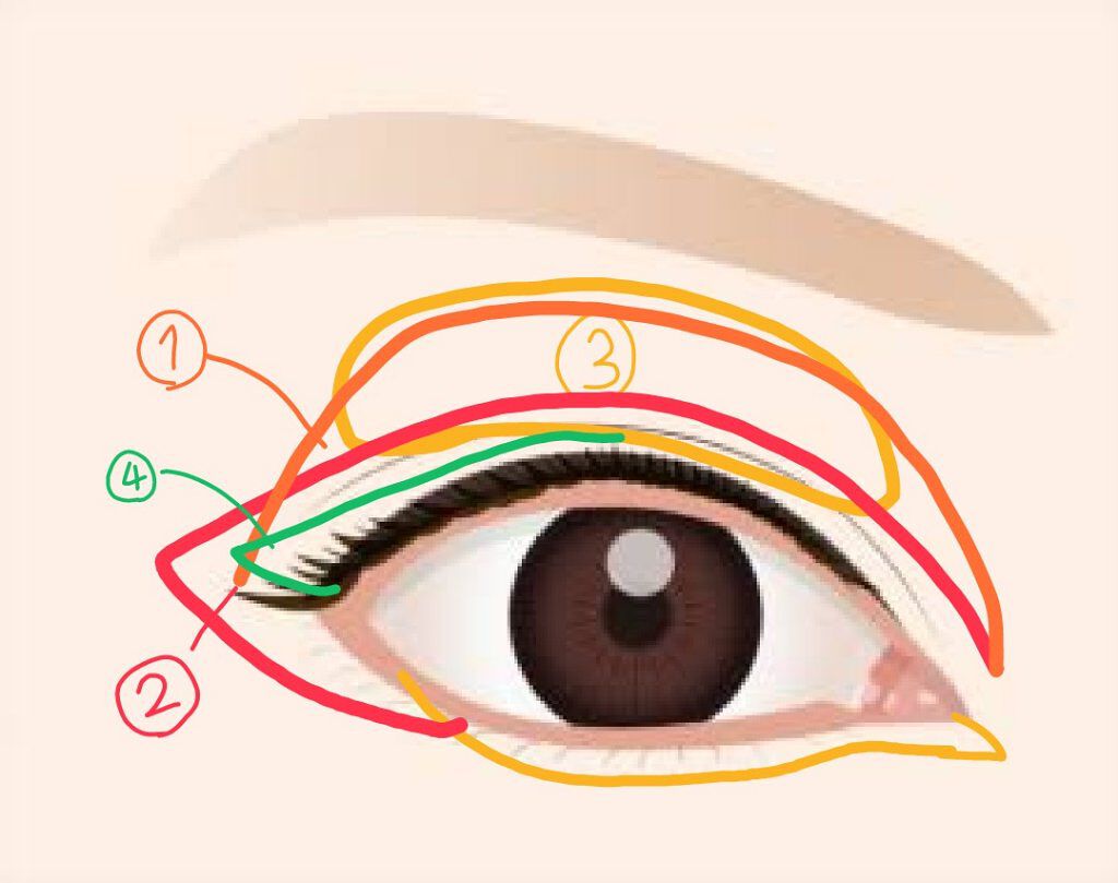 リアルクローズシャドウ/excel/アイシャドウパレットを使ったクチコミ（3枚目）