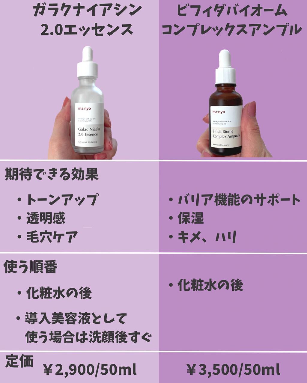 マヒナ美容液 Amazon.co.jp: ペレグレイス マヒナ 美容液 15mL : ビューティー