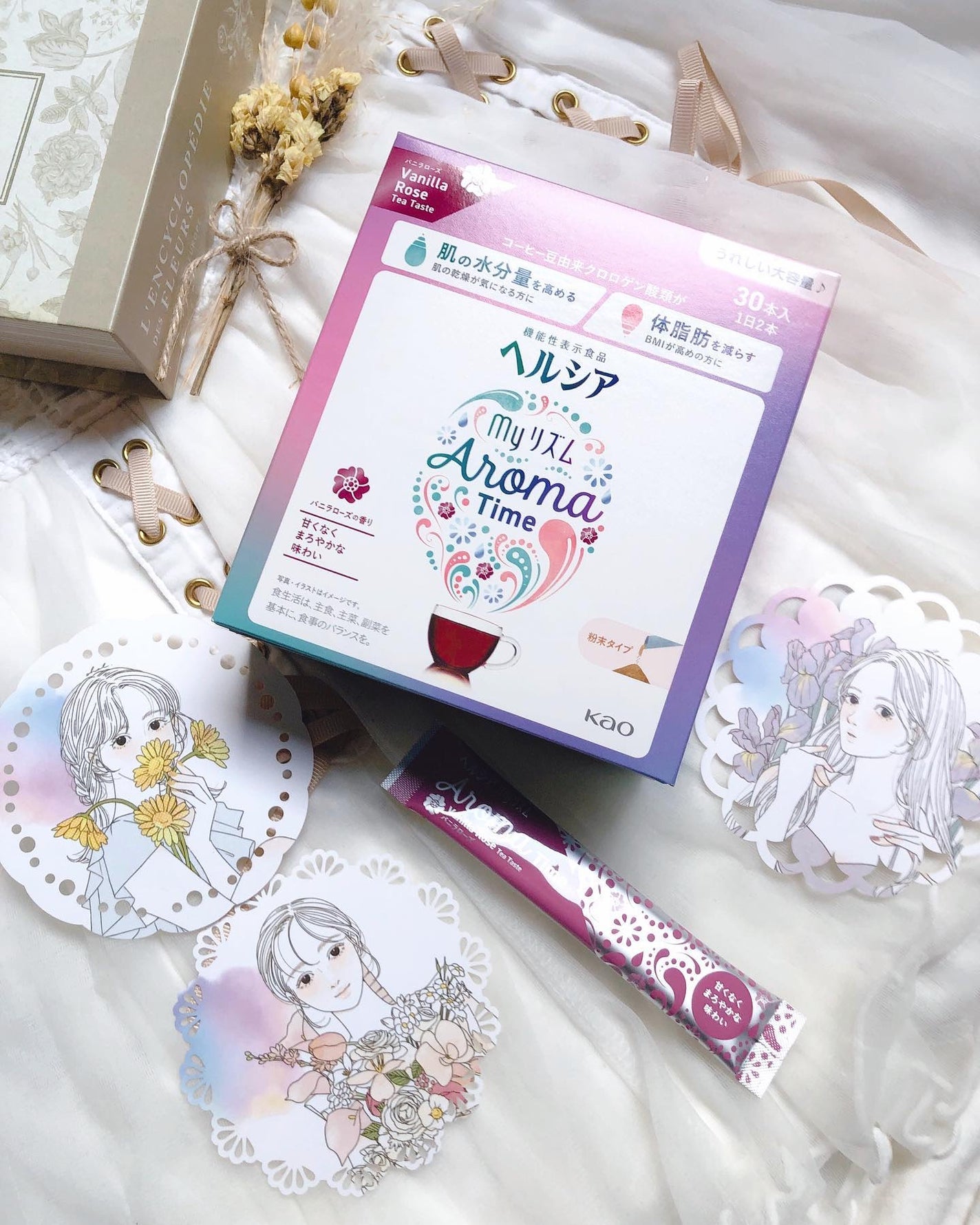 ヘルシアmyリズム アロマタイム/ヘルシアmyリズム/食品を使ったクチコミ(1枚目)