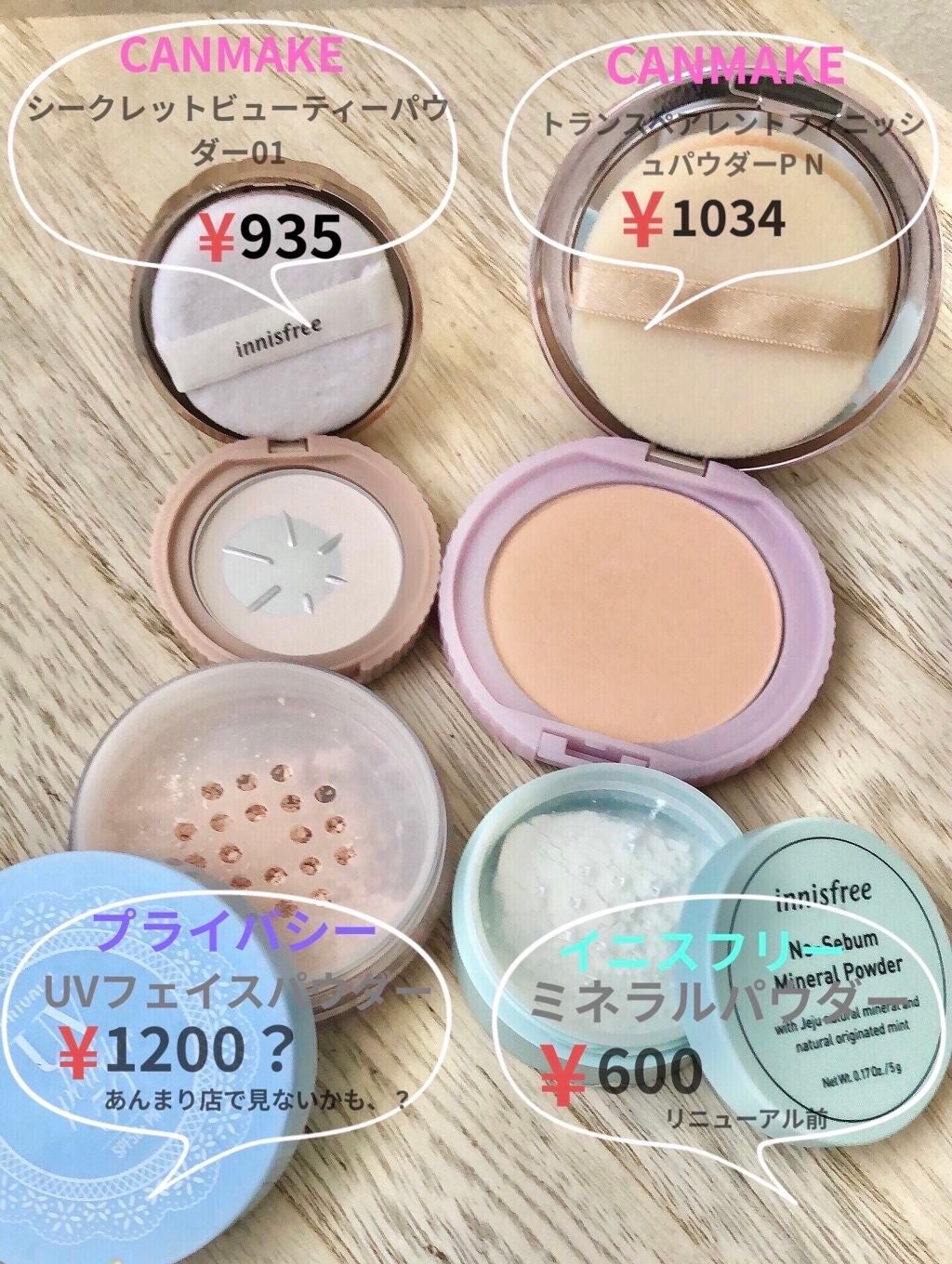 ららん on LIPS 「プチプラ大好き💕1000円ちょっとあれば買えるフェイスパウダー..」(2枚目)