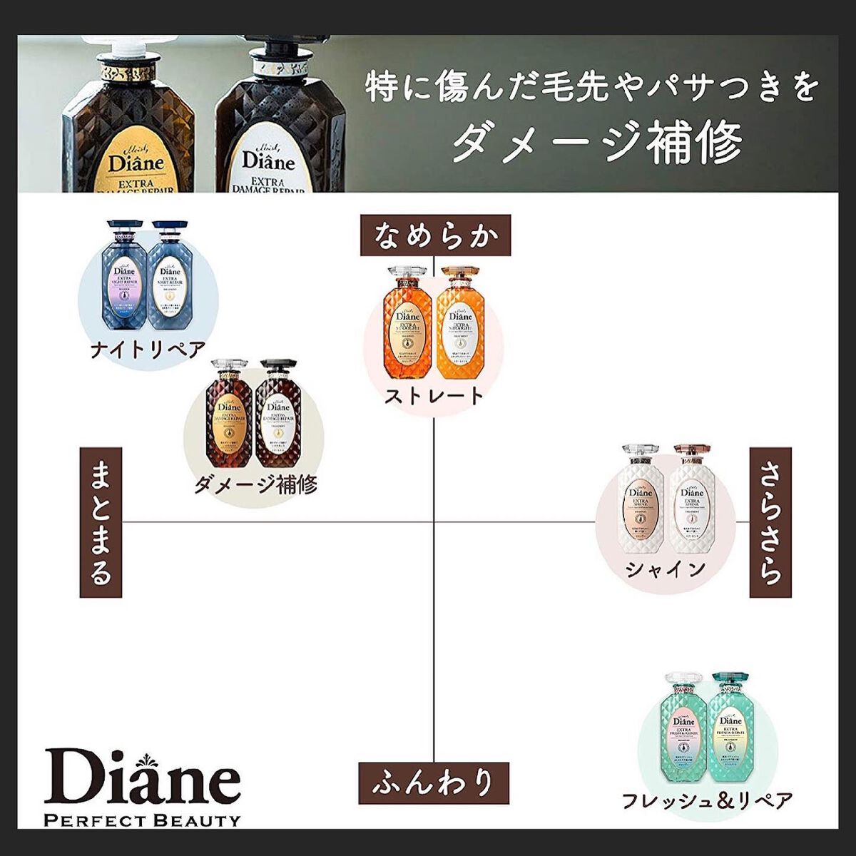 パーフェクトビューティ モイストダイアン エクストラダメージリペア シャンプー/トリートメント/ダイアン/市販シャンプーを使ったクチコミ(6枚目)