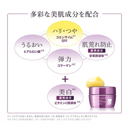 薬用Qクイックジェル モイスト&ホワイトニング/DHC/オールインワン化粧品を使ったクチコミ(2枚目)