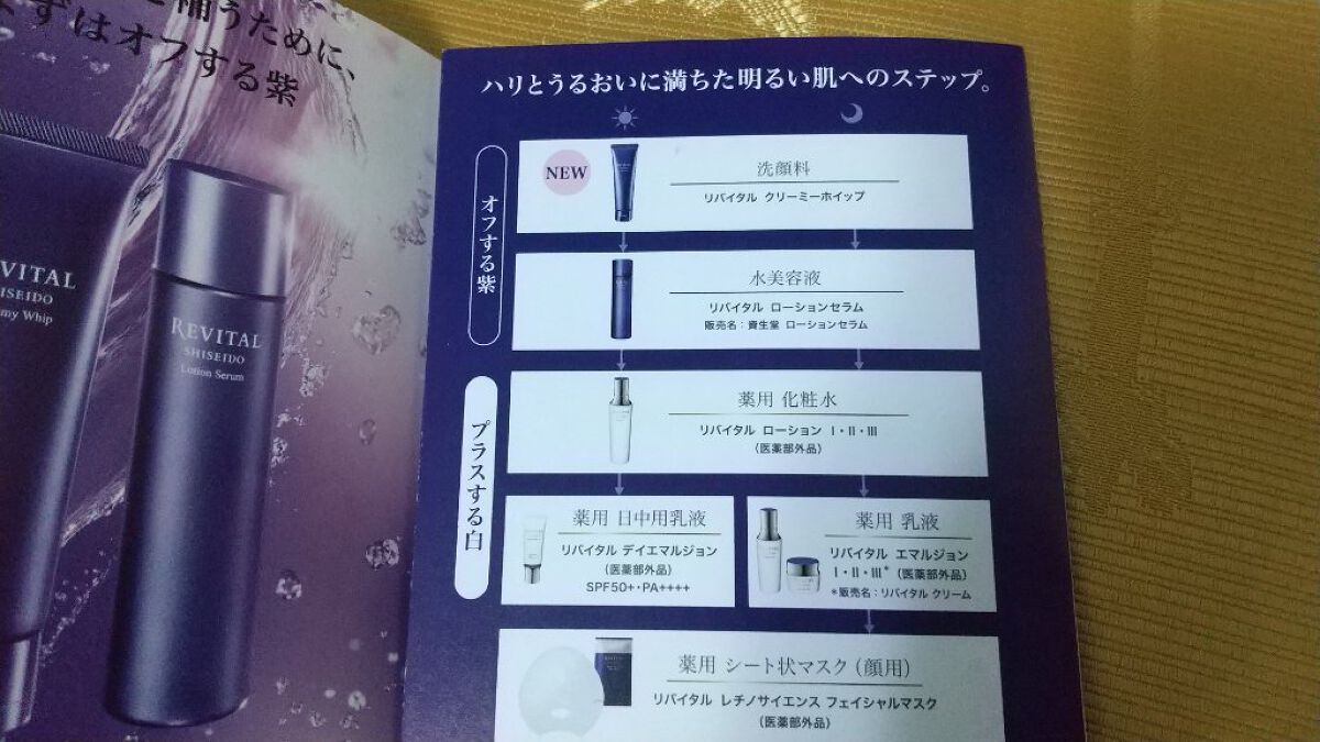 リバイタル ローション　Ⅲ　aのクチコミ「画像版 紫外線の強い時期におすすめの夏向けアイテム
心地よい化粧水で光ダメージに対応してくれる.....」（3枚目）