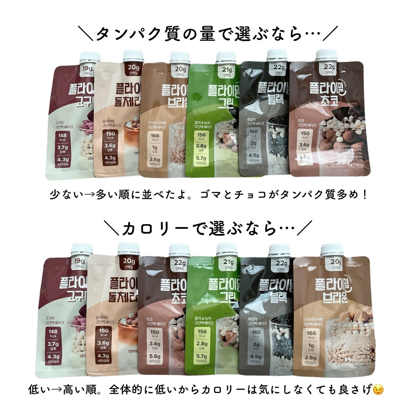 FLIMEAL プロテインシェイク/FLIMEAL/その他プロテインを使ったクチコミ(9枚目)