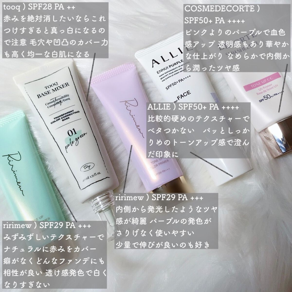 サンシェルター トーンアップCC/DECORTÉ/CCクリームを使ったクチコミ(6枚目)