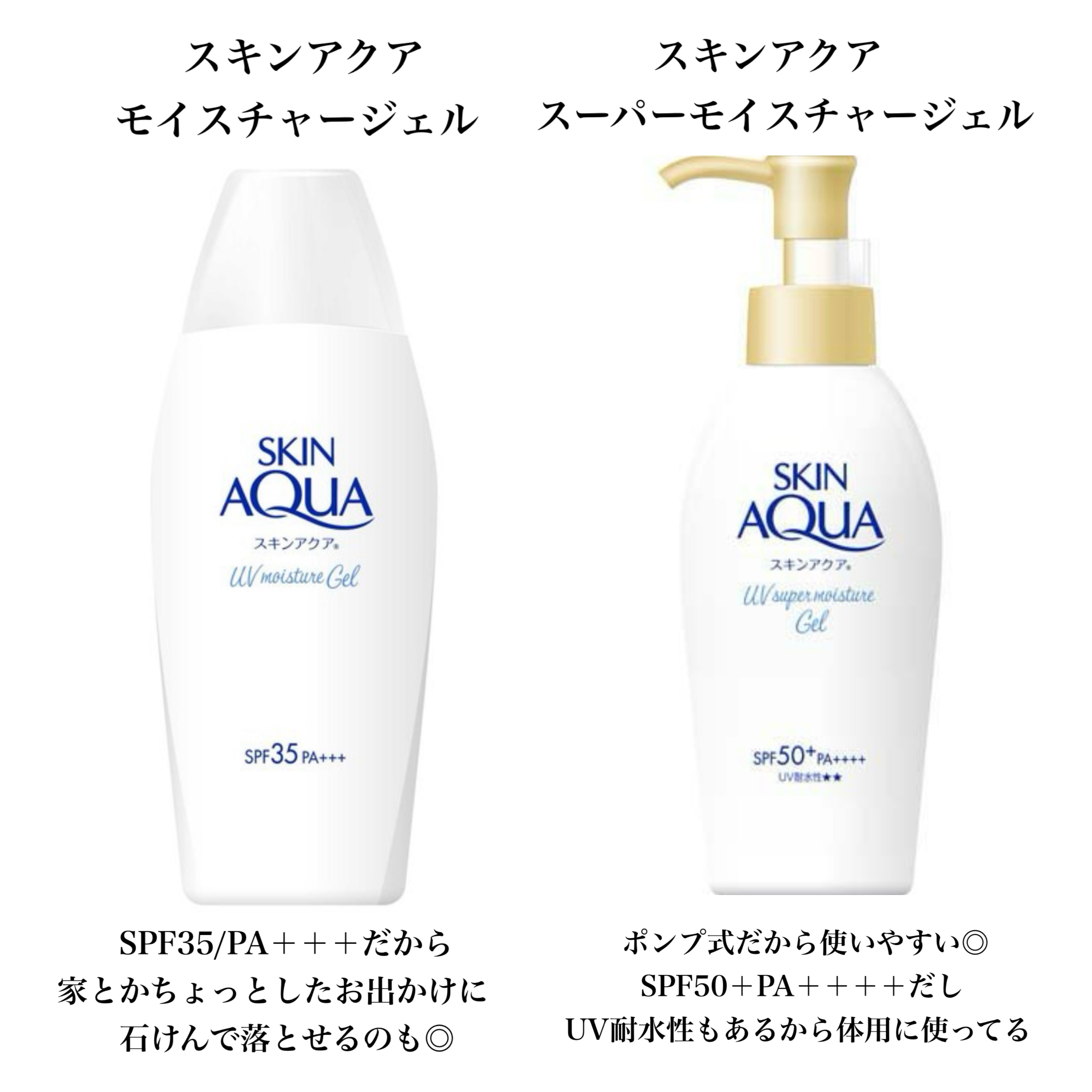 モイスチャージェル/スキンアクア/日焼け止めジェルを使ったクチコミ（3枚目）