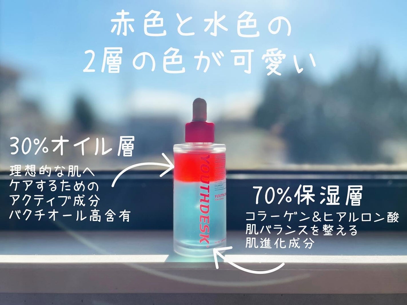 ユースチャージャーデュアルセラム/YOUTHDESK/美容液を使ったクチコミ(2枚目)