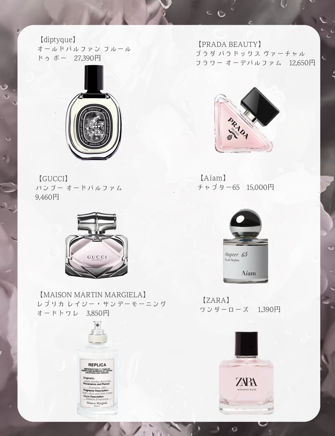 バンブー オードパルファム/GUCCI beauty/香水(レディース)を使ったクチコミ(3枚目)