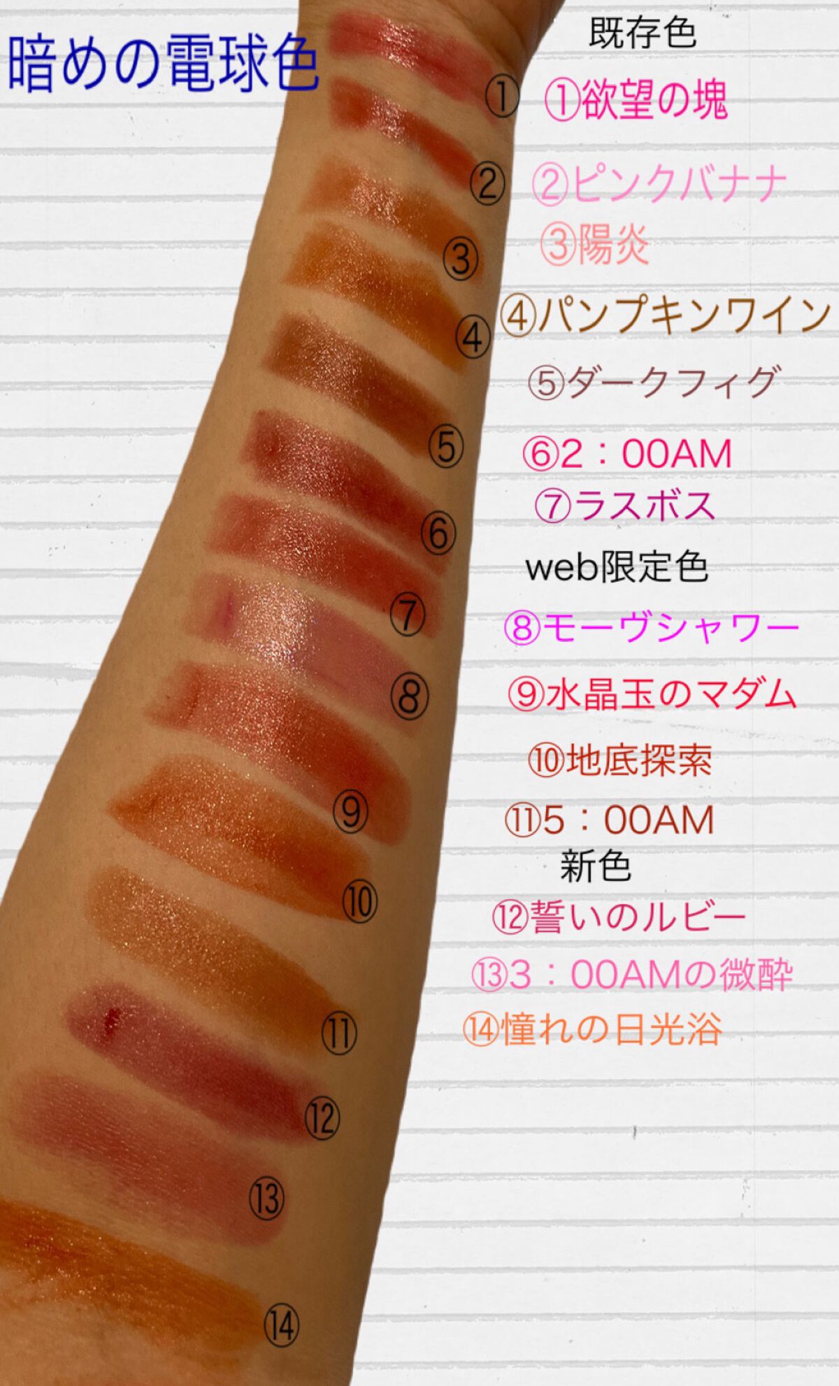 ケイト リップモンスター/KATE/口紅を使ったクチコミ(2枚目)