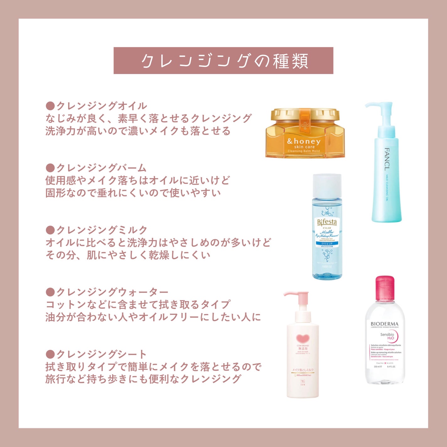 サンシビオ エイチツーオー D/ビオデルマ/クレンジングウォーターを使ったクチコミ(3枚目)