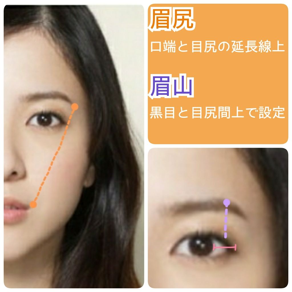 パウダー アイブロウ ペンシル/FASIO/アイブロウペンシルを使ったクチコミ（3枚目）