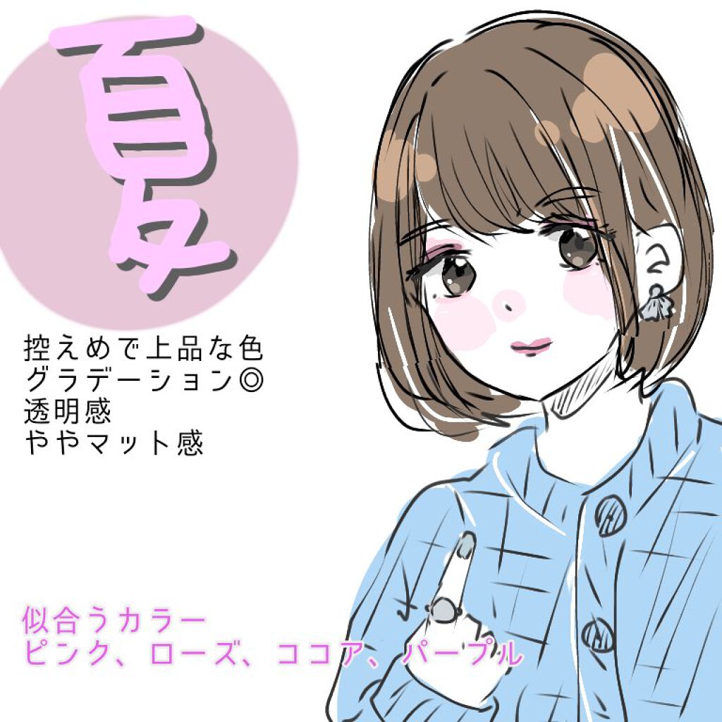 オペラ リップティント N/OPERA/リップティントを使ったクチコミ(3枚目)