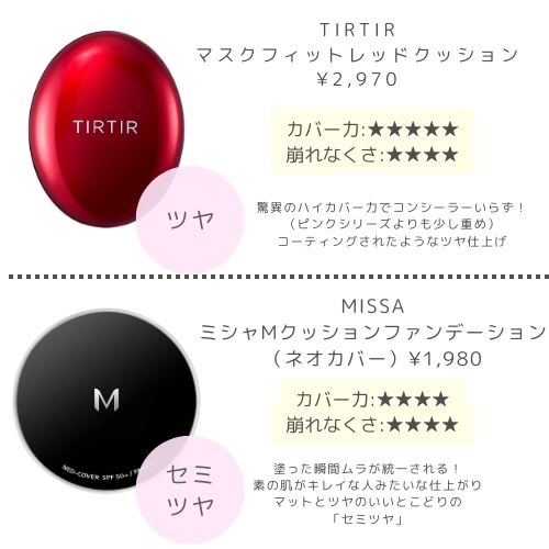 エッセンシャル スキン ヌーダー クッション/JUNG SAEM MOOL/クッションファンデーションを使ったクチコミ（2枚目）