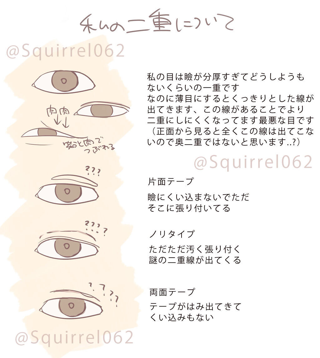 のびーるアイテープ（絆創膏タイプ、レギュラー）/DAISO/二重まぶた用アイテムを使ったクチコミ（2枚目）