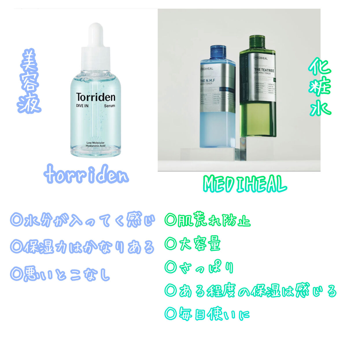 薬用しみ対策 美白化粧水/メラノCC/化粧水を使ったクチコミ（2枚目）