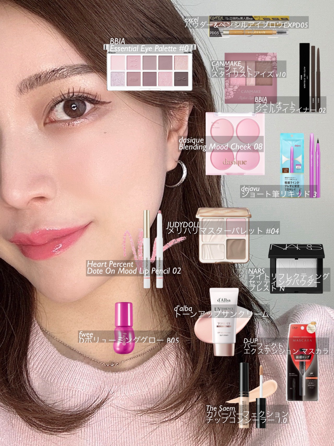 ライトリフレクティングセッティングパウダー　プレスト　N/NARS/プレストパウダーを使ったクチコミ（2枚目）