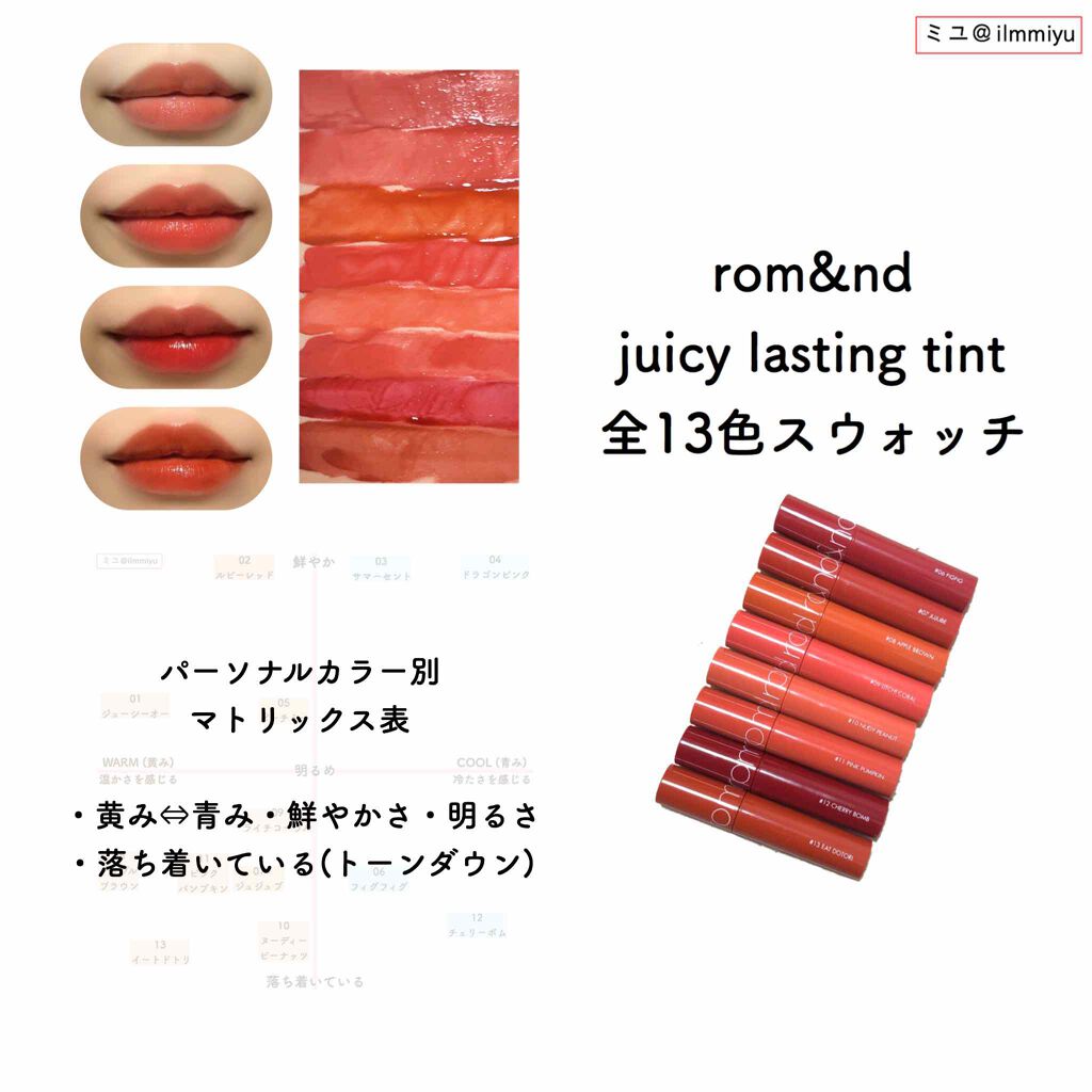 ジューシーラスティングティント/rom&nd/リップティントを使ったクチコミ(3枚目)