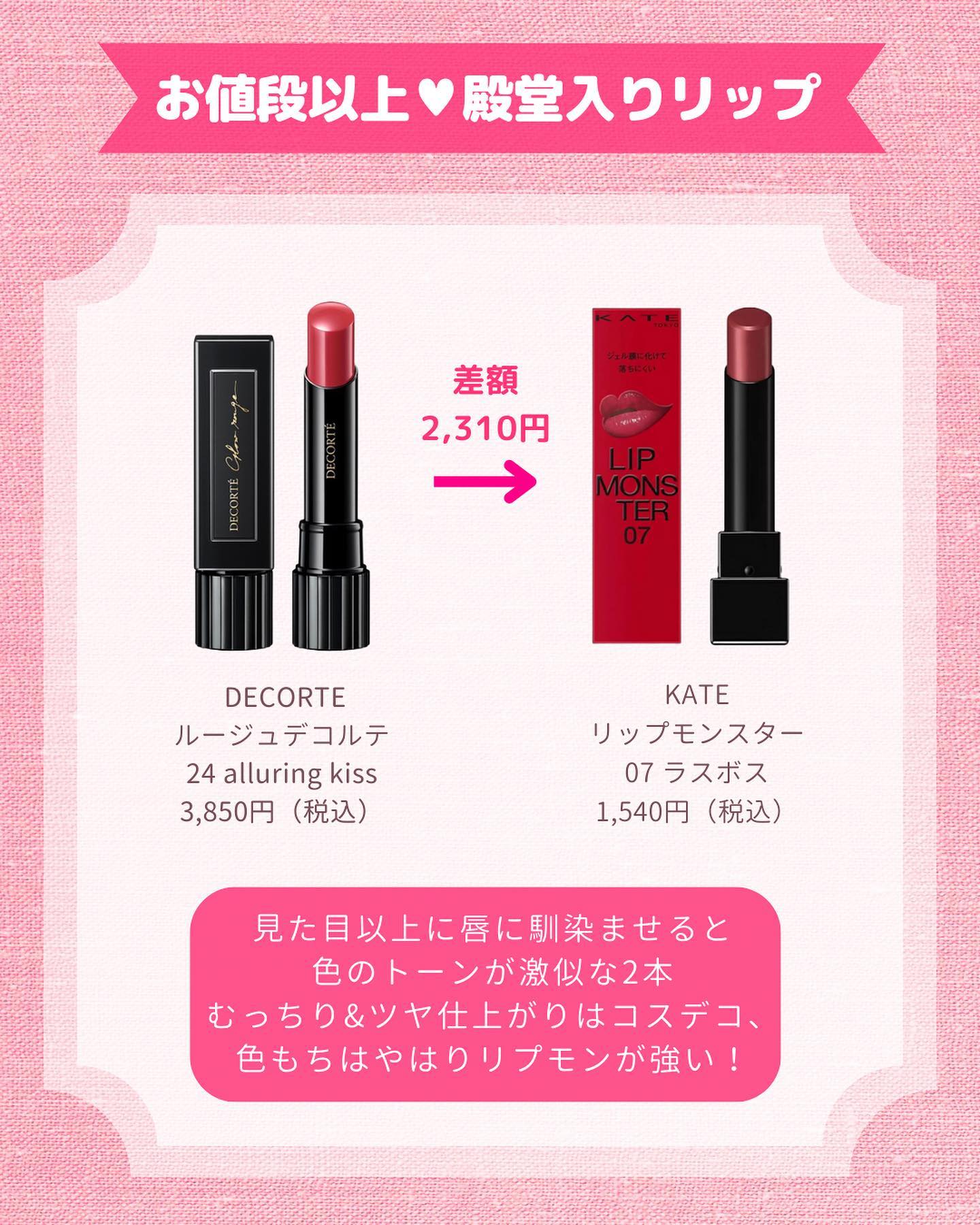 【旧】ミス ディオール ヘア ミスト/Dior/ヘアミストを使ったクチコミ（2枚目）