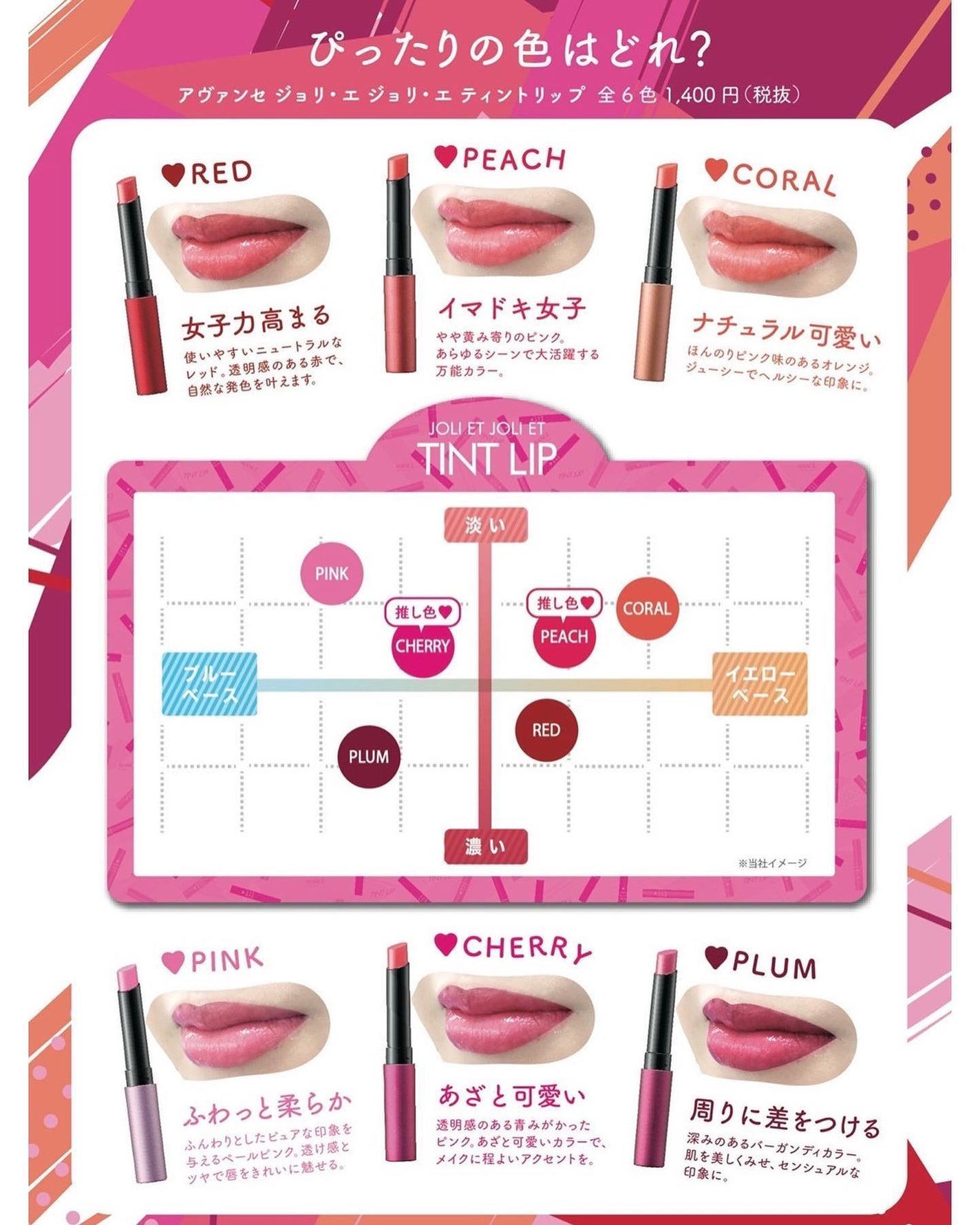 アヴァンセ ジョリ・エ ジョリ・エ ティントリップ/アヴァンセ/リップティントを使ったクチコミ(2枚目)