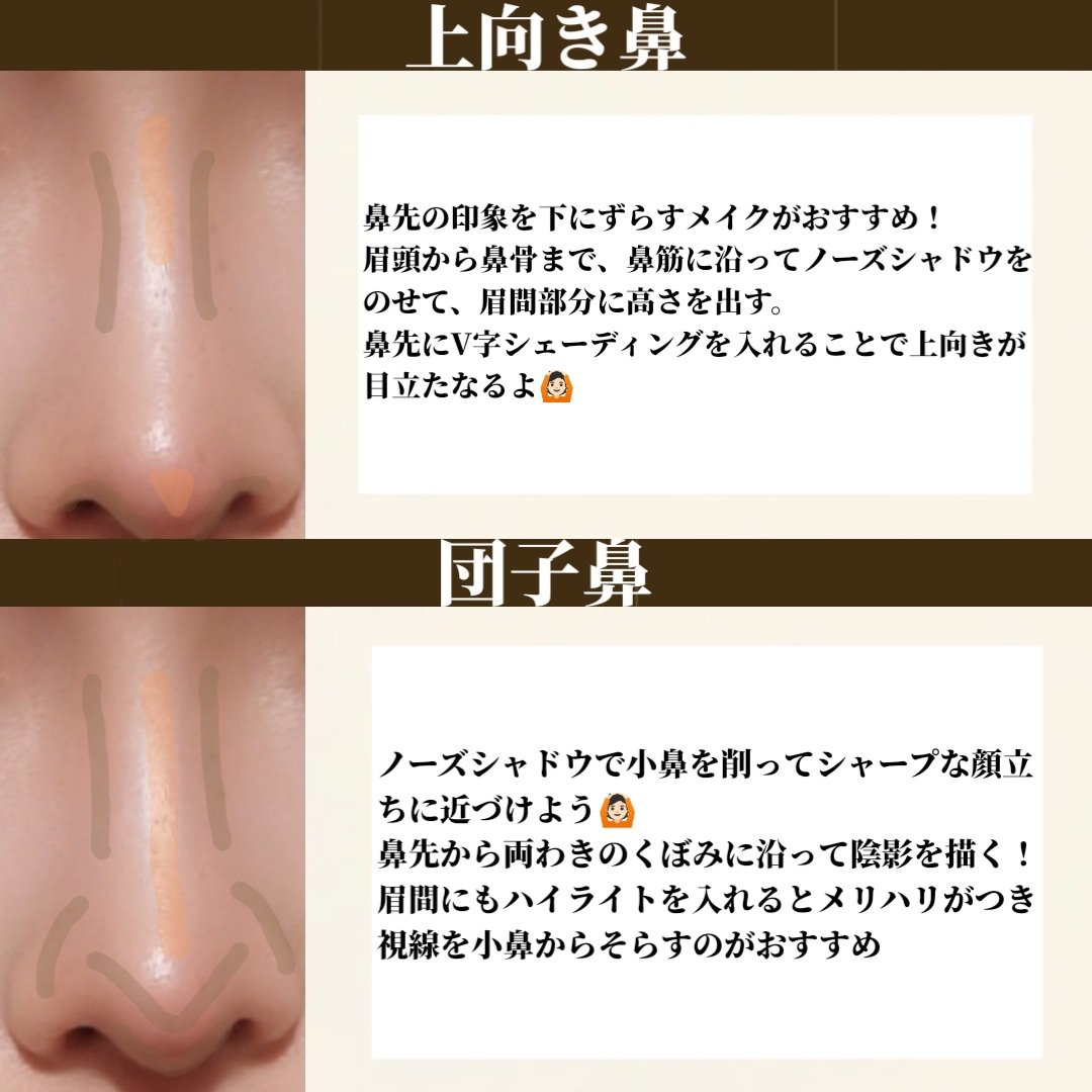 ノーズ＆アイブロウパウダー/CEZANNE/パウダーアイブロウを使ったクチコミ（2枚目）