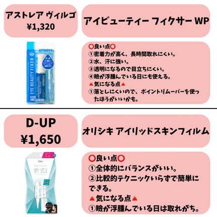 ダブルアイリキッド/Automatic Beauty/二重まぶた用アイテムを使ったクチコミ(3枚目)