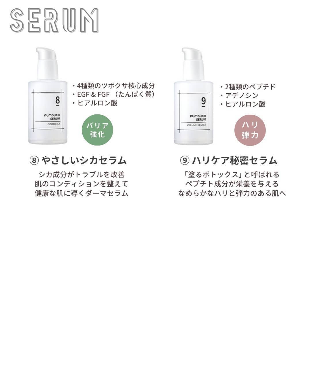 1番 潤いたっぷりUVローション/numbuzin/日焼け止め・UVケアを使ったクチコミ(7枚目)