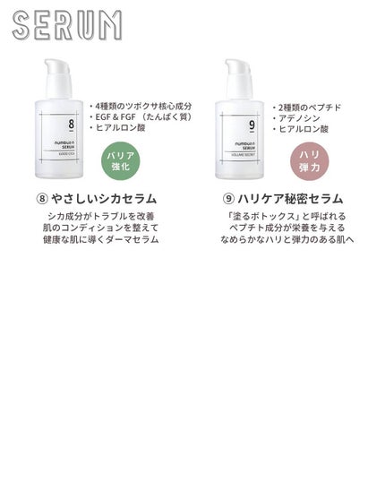 1番 潤いたっぷりUVローション/numbuzin/日焼け止め・UVケアを使ったクチコミ(7枚目)