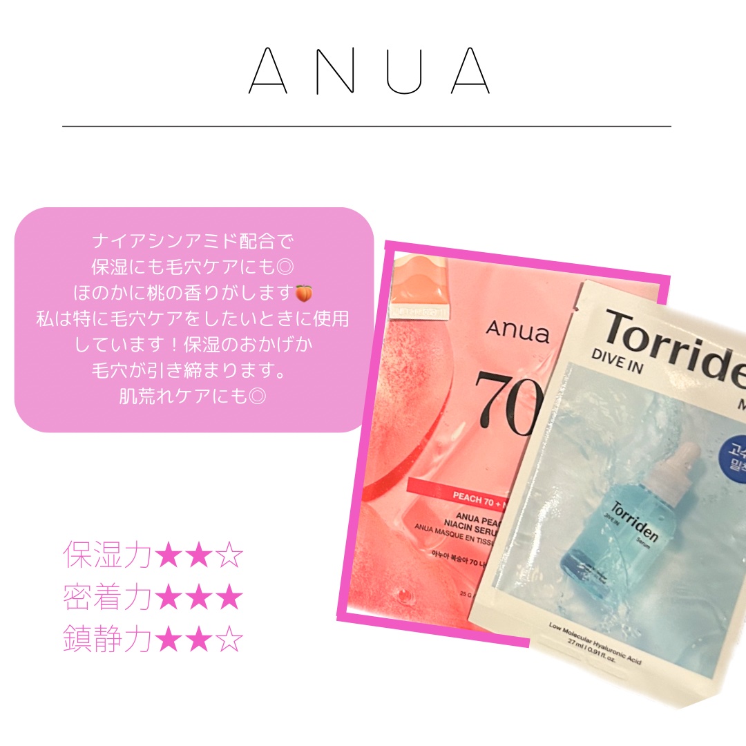 桃70％ナイアシンシートマスク/Anua/シートマスク・パックを使ったクチコミ（3枚目）