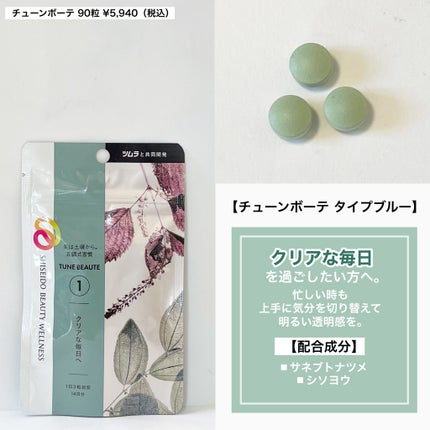 TYPE BLUE/TUNE BEAUTE/美容サプリメントを使ったクチコミ(2枚目)