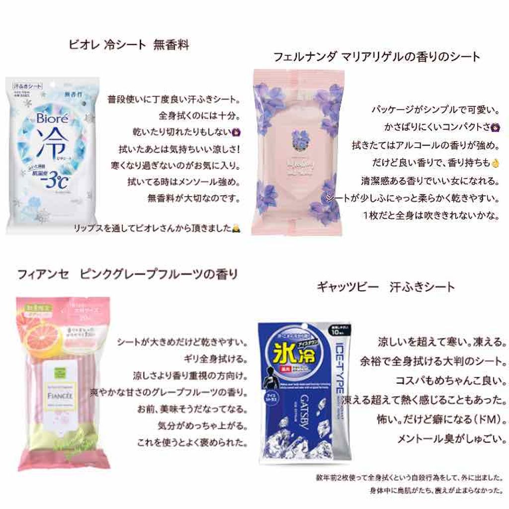 リフレッシングウェットシート マリアリゲル/フェルナンダ/ボディシートを使ったクチコミ(1枚目)