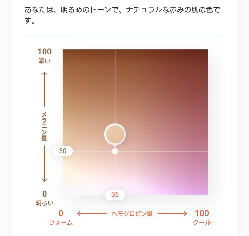 ZOZOGLASS/ZOZOTOWN/その他を使ったクチコミ(3枚目)