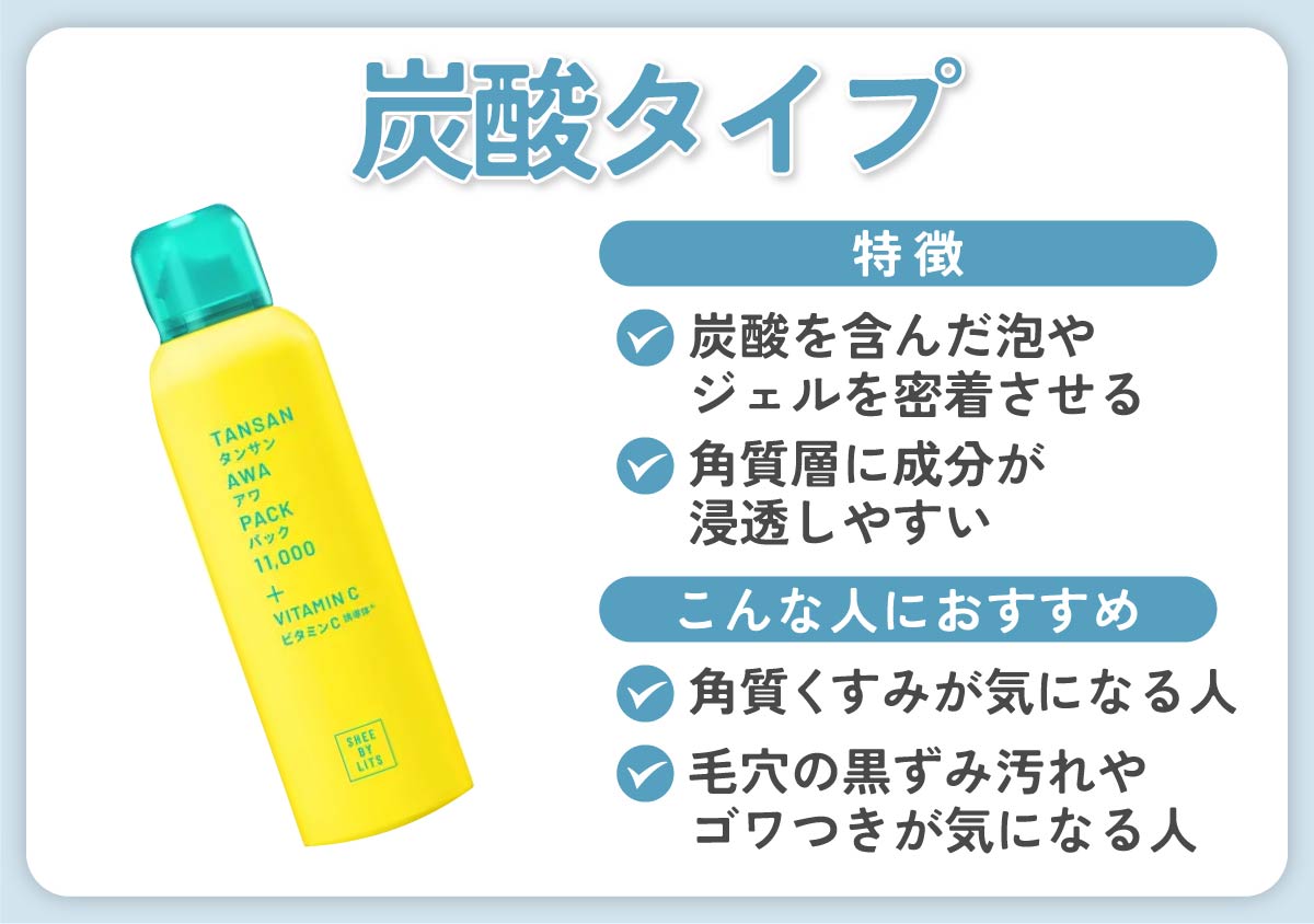 炭酸タイプは炭酸を含んだ泡やジェルを密着させる、角質層に成分が浸透しやすいことが特徴。角質くすみが気になる人、毛穴の黒ずみ汚れやゴワつきが気になる人におすすめ。