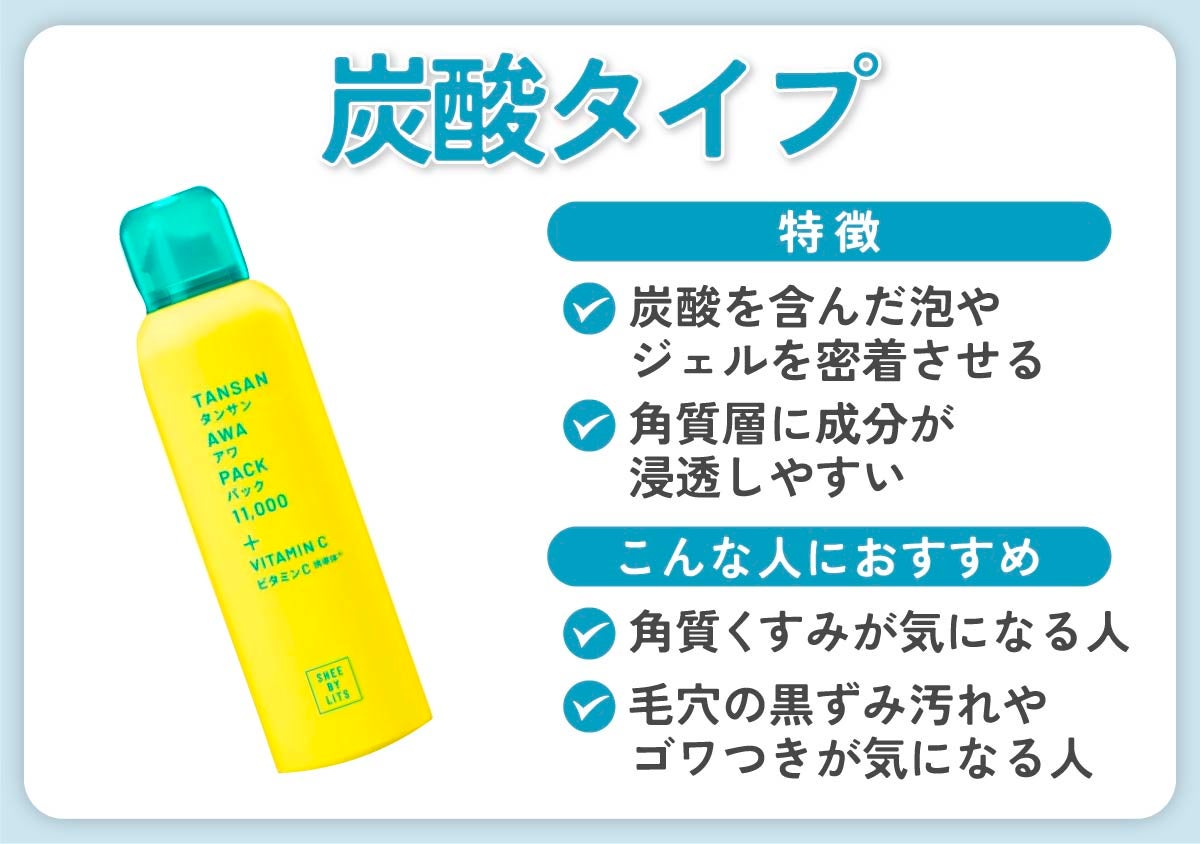 炭酸タイプは炭酸を含んだ泡やジェルを密着させる、角質層に成分が浸透しやすいことが特徴。角質くすみが気になる人、毛穴の黒ずみ汚れやゴワつきが気になる人におすすめ。