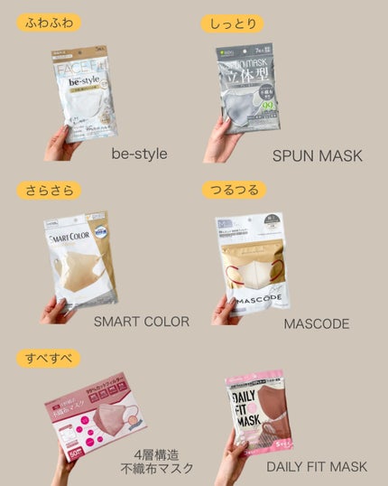 超快適マスク SMART COLOR/ユニ・チャーム/マスクを使ったクチコミ(2枚目)