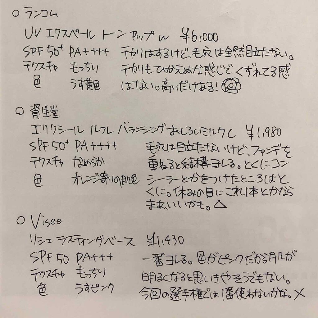 リシェ ラスティングUVベース/Visée/化粧下地を使ったクチコミ（3枚目）
