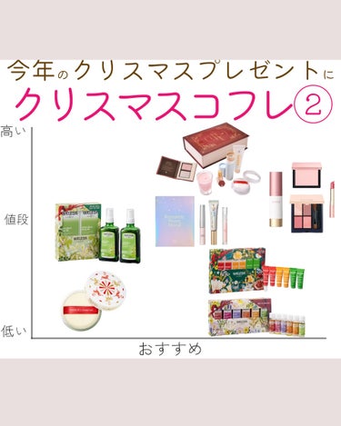 ホワイトバーチ ボディオイル 200ml( 限定ビッグボトル) /WELEDA/ボディオイルを使ったクチコミ（1枚目）