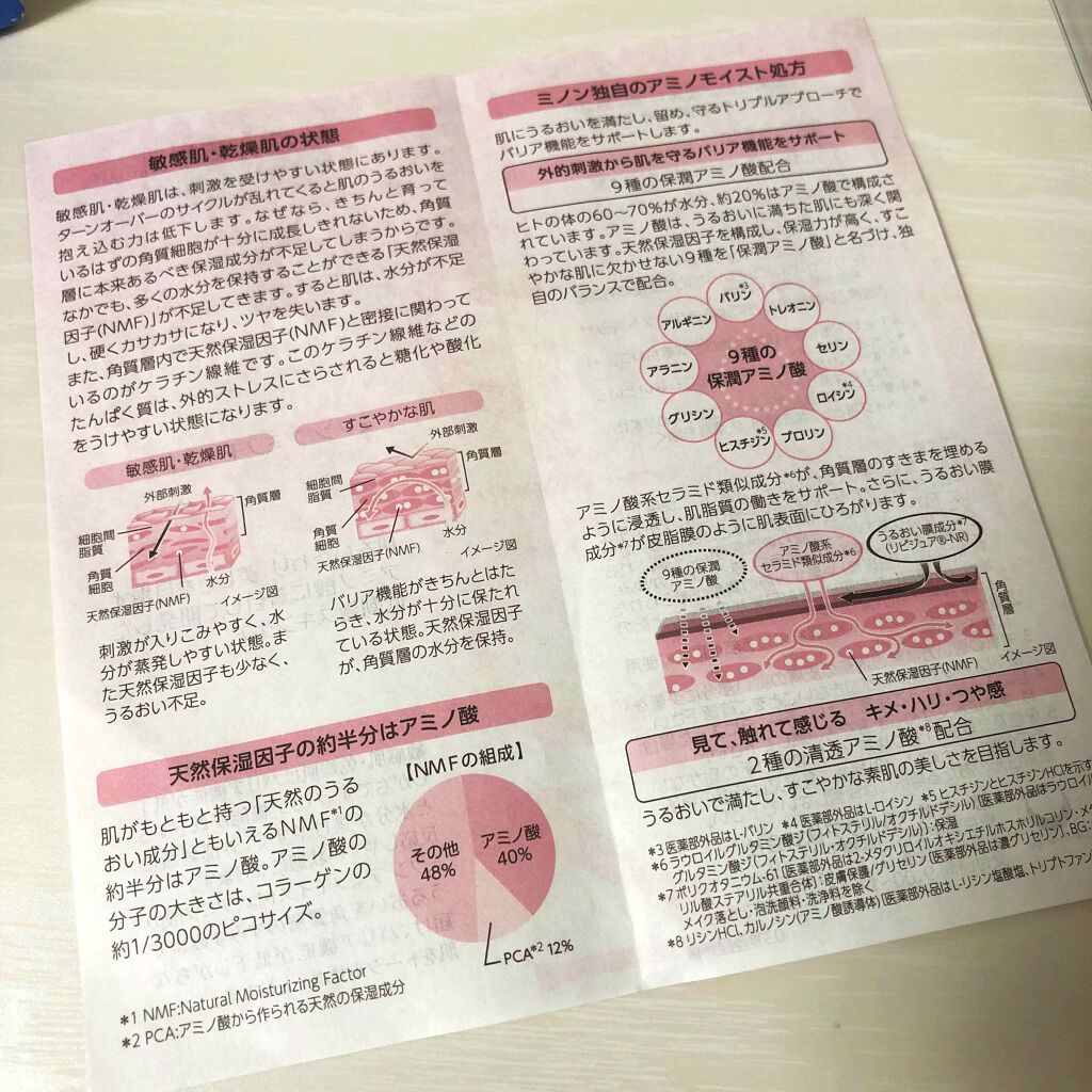 ミノン アミノモイスト うるうる美白ミルクマスク/ミノン/シートマスク・パックを使ったクチコミ（2枚目）