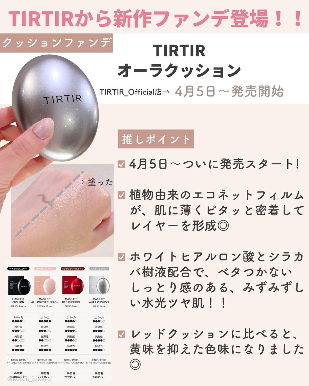 を使ったクチコミ（3枚目）