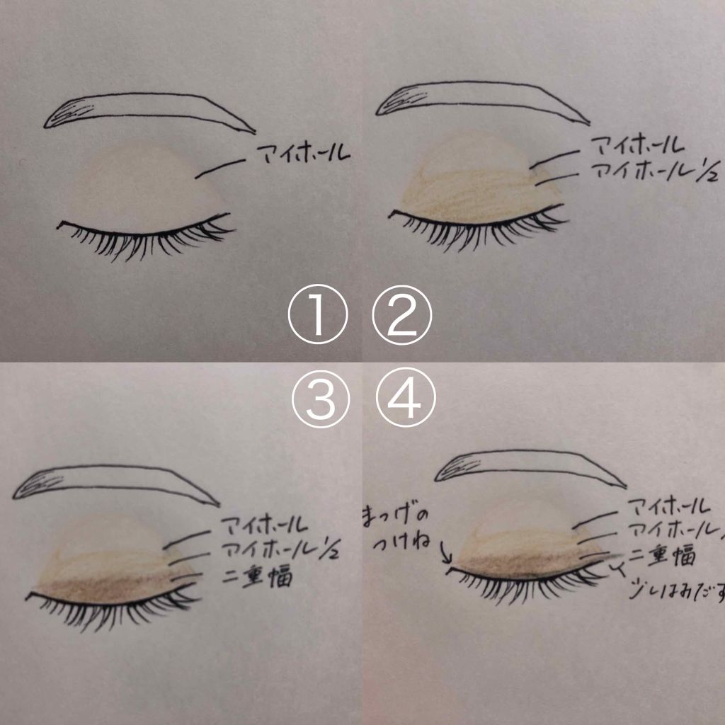 バレンタインボックス/VAVI MELLO/アイシャドウパレットを使ったクチコミ(1枚目)