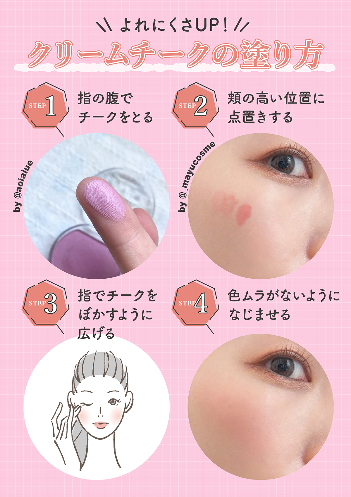 よれにくさがUP！クリームチークの塗り方。Step1指の腹でチークをとる。Step2頬の高い位置に点置きする。Step3指でチークをぼかすように広げる。Step4色ムラがないようになじませる。