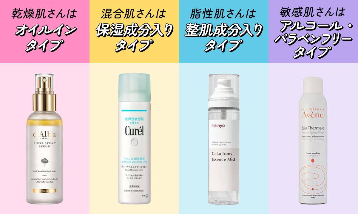 乾燥肌さんはオイルインタイプ。混合肌さんは保湿成分入りタイプ。脂性肌さんは整肌成分入りタイプ。敏感肌さんはアルコール・パラベンフリータイプ。