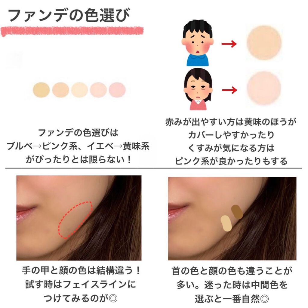 アヤミ on LIPS 「気軽に試せない今だからこそコスメ選びで失敗しないコツ💡テスター..」(2枚目)